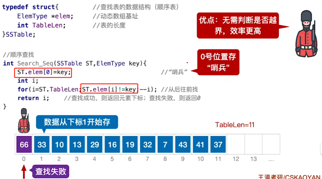 image-20241015233500830