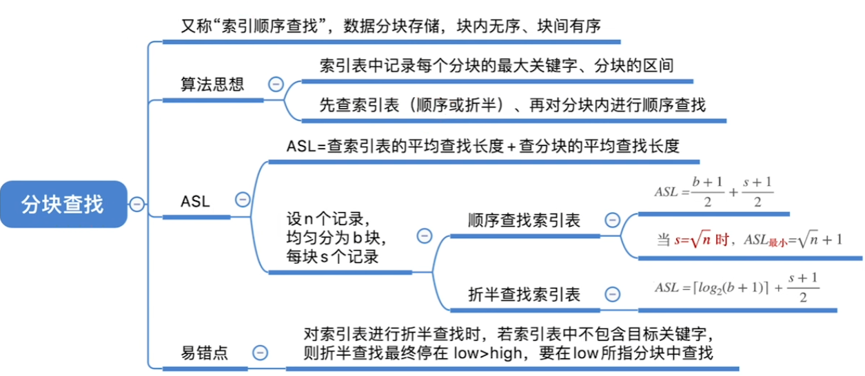 image-20241016003511188