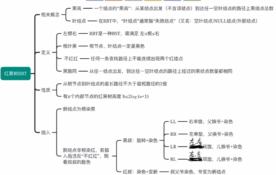 image-20241016143850696