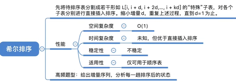 image-20241020174557762