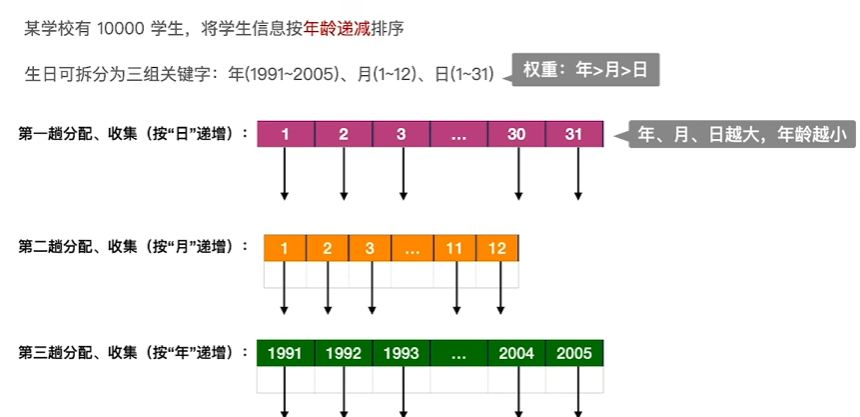 image-20241021012224293